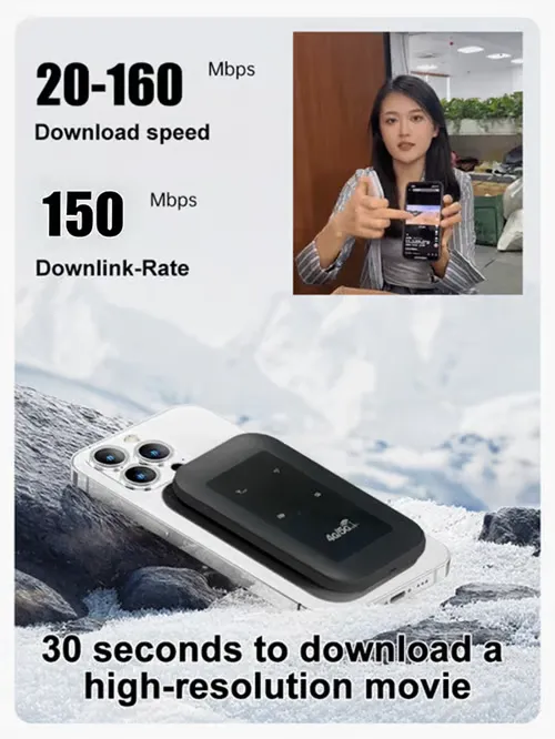 [Power on and use] All-network portable wifi